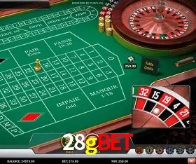 Estatísticas do Jogo 28gbet